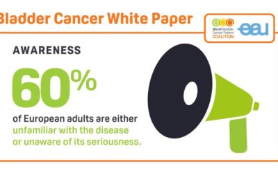 European White Paper on Bladder Cancer